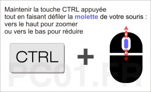 CTRL-MOLETTE