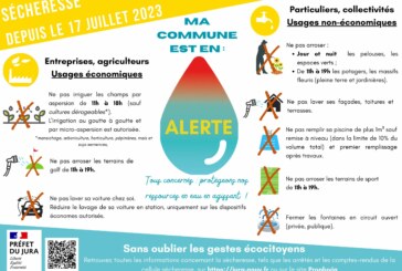 ARRÊTÉ PRÉFECTORAL – Restrictions temporaires des usages de l’eau en période de sécheresse dans le Jura