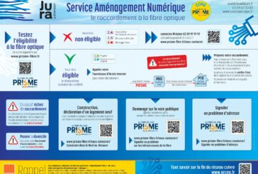 Le Département du Jura accélère vers le Très Haut Débit !